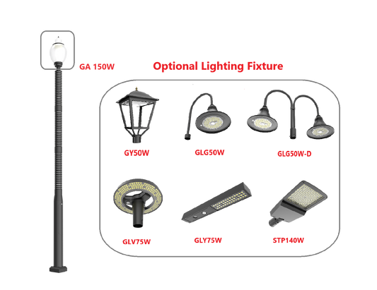 PRS(THREE SECTION)  SOLAR COURTYARD LIGHT